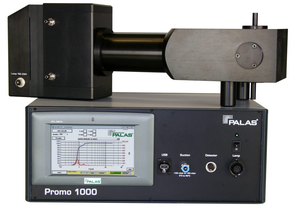 Palas Promo 1000 spectrometer