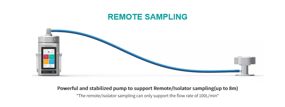 Micron View BAS Remote Sampling