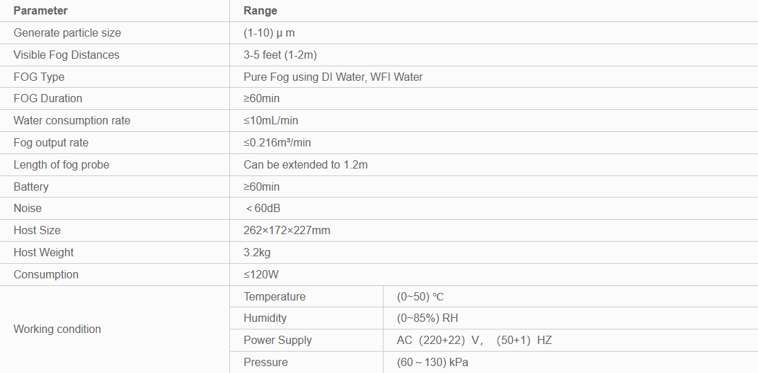 Junray ZR-4001 specifications