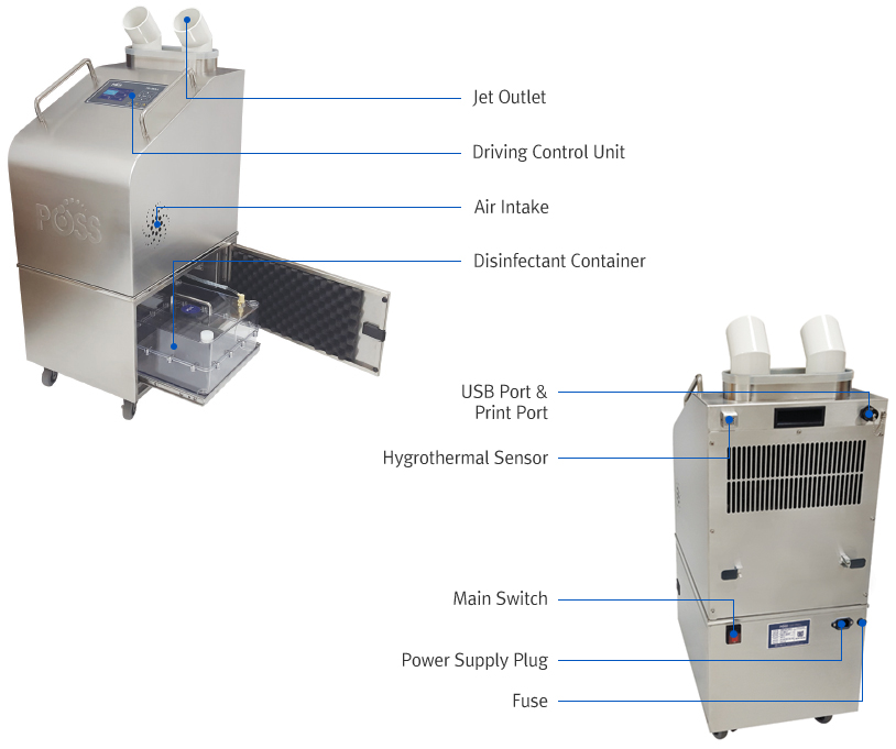 Poss PS-080LA Airborne Surface Disinfection Unit