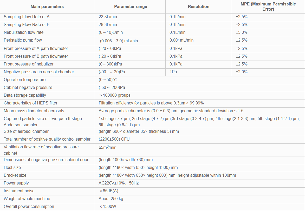 Junray ZR-1000 specs 2