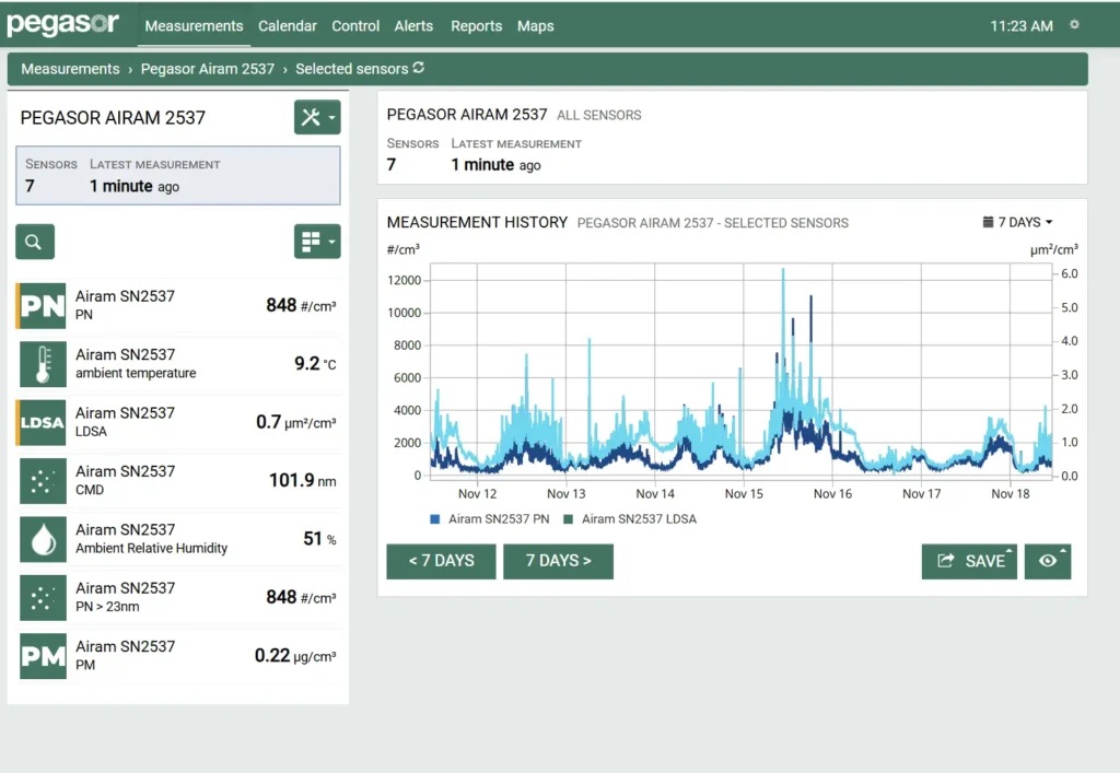 Pegasor Airam Cloud Portal