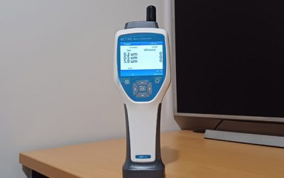 Met One HHPC Series Particle Counters Hugely Popular