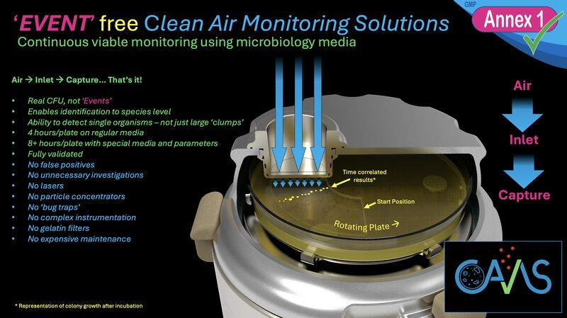 cleanroom environmental
