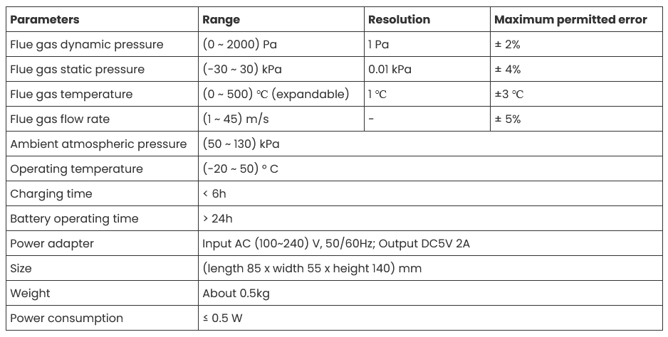Junray ZR-3061 specs